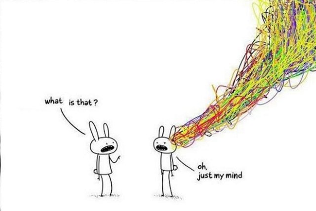 Mindfullness