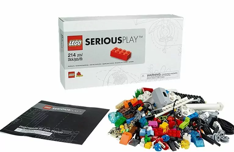 Lego Serious Play