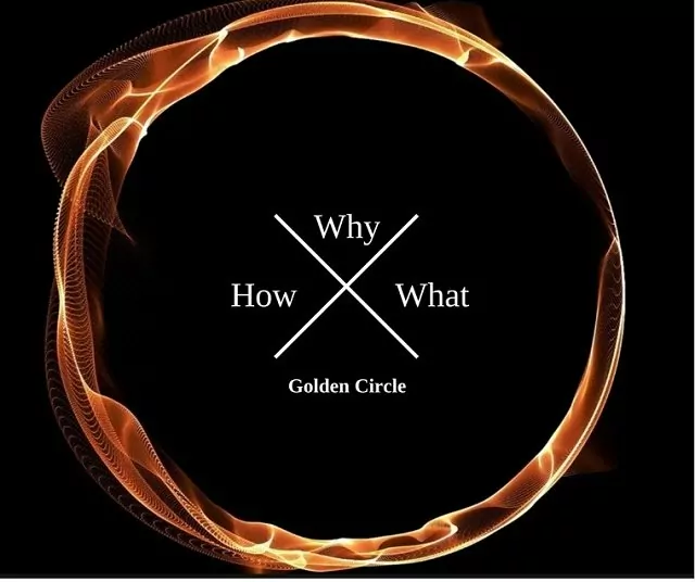golden_circle