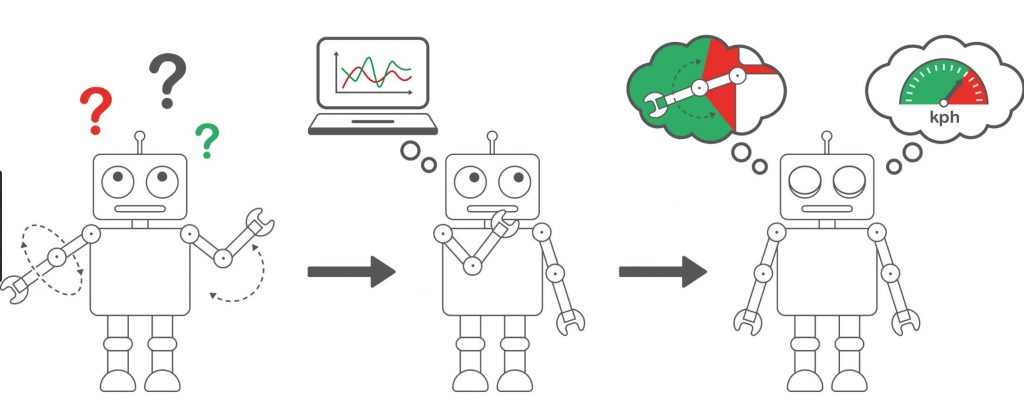 Aplicaciones Visuales