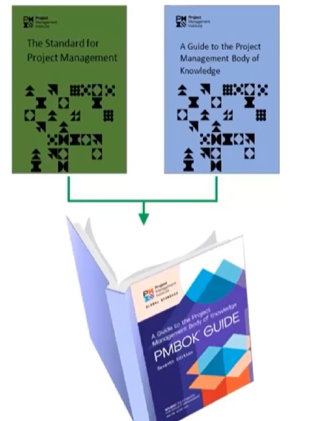 pmbok7