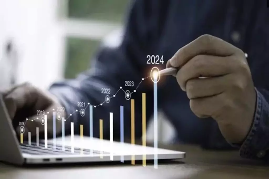 Gestion de proyectos para 2024