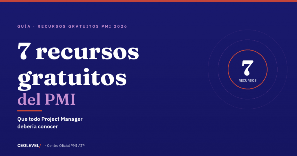Guía con los 7 mejores recursos gratuitos del PMI para Project Managers en 2026, elaborada por CEOLEVEL, Centro Oficial PMI Authorized Training Partner.